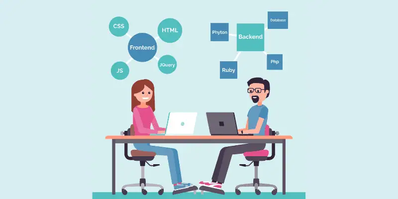 frontend-backend-website-developer